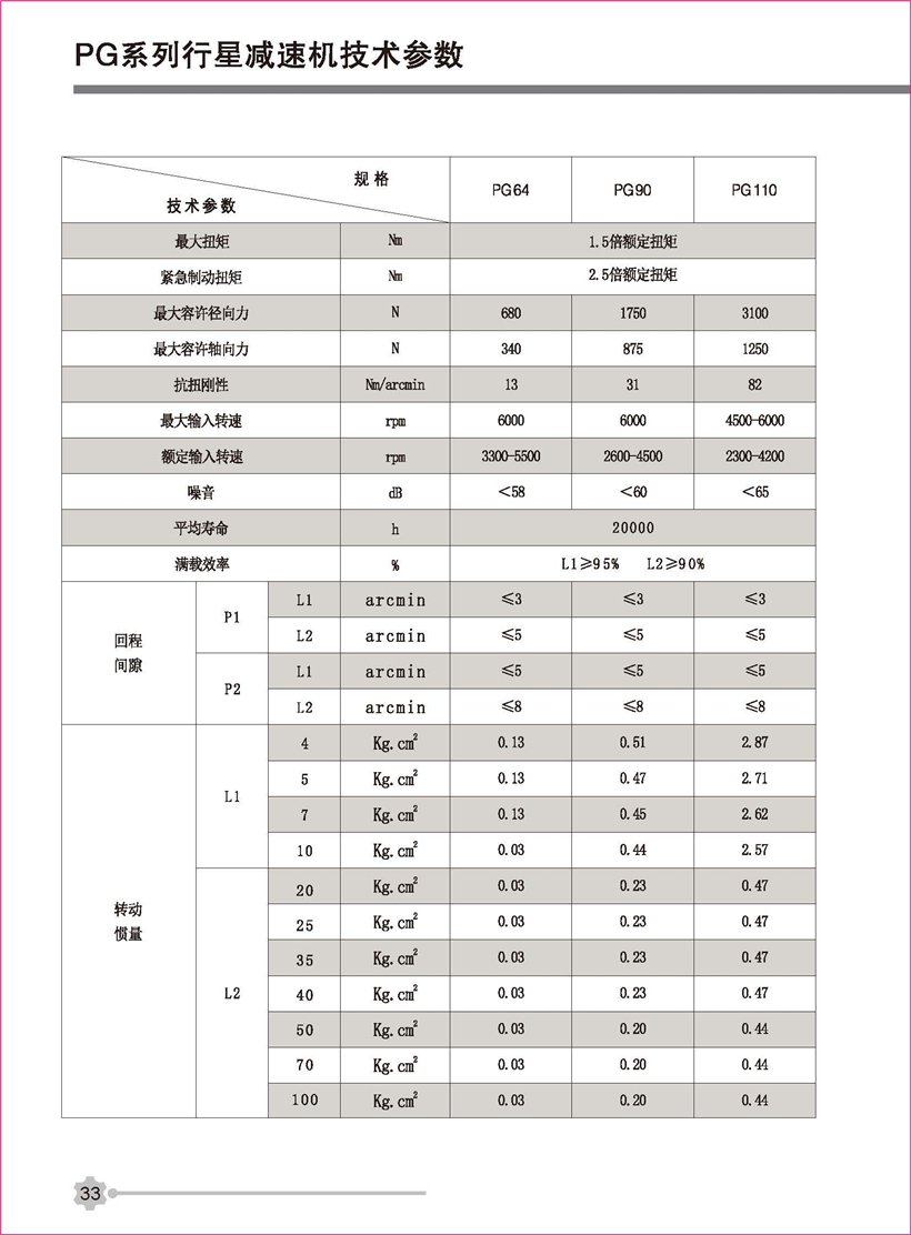 行星新彩頁(yè)_頁(yè)面_33.jpg