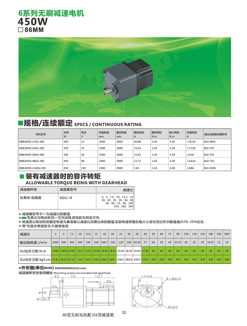 無(wú)刷電機(jī)參數(shù).jpg