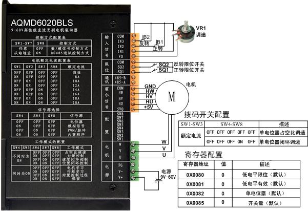 直流無(wú)刷電機(jī)模擬量和PWM控制